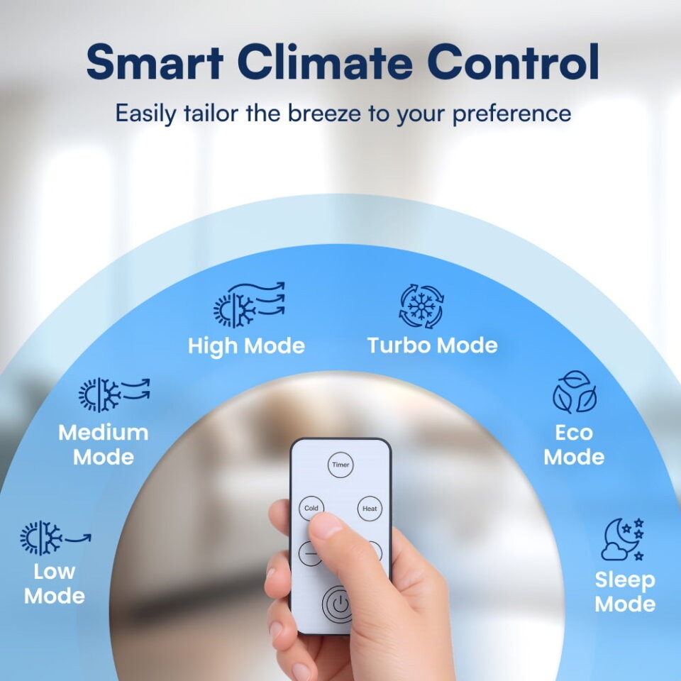 orlentix Air conditioner